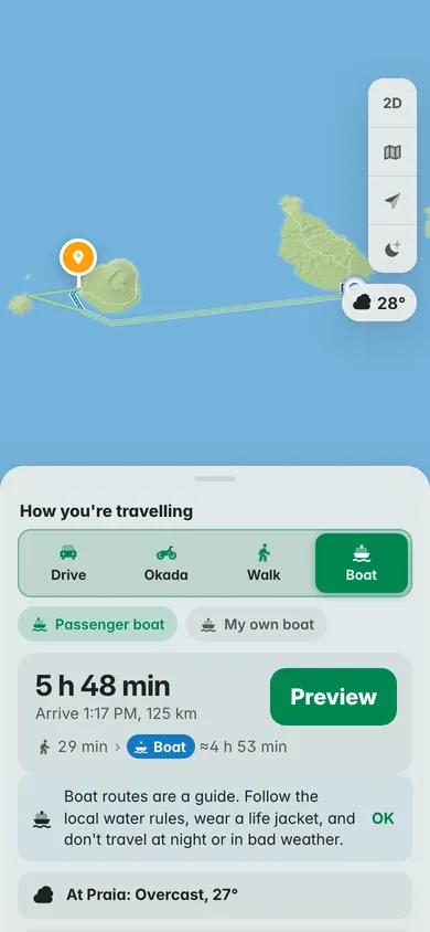 By boat from Praia’s Plateau to São Filipe on Fogo: 5 h 48 min and 125 km, the walk to the port and about 4 h 53 min by boat, with a life-jacket reminder and the weather at Praia